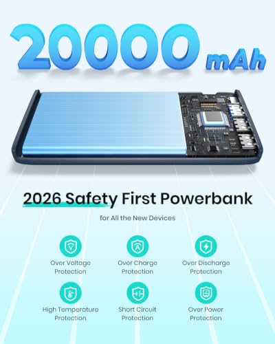 A ADDTOP Power Bank 20000mAh Fast Charging Built-in USB C Portable Charger | PD 22.5W丨4 USB Output丨Travel Essential丨LED Display丨Battery Pack for Phone 17/16/15 Galaxy Series丨Lightweight丨Flight-Safe丨Blue - color: Blue