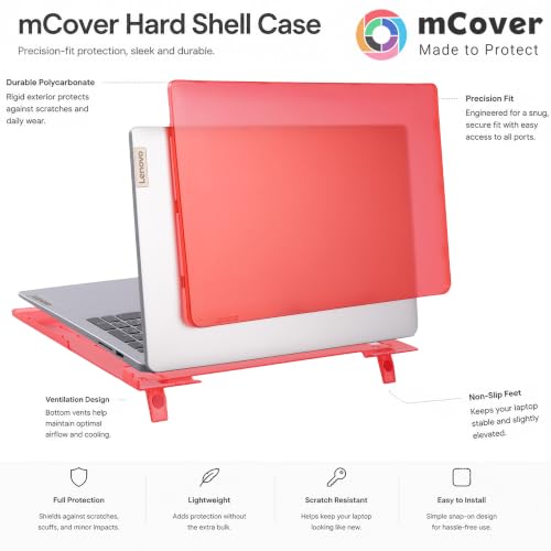 mCover Case Compatible ONLY for 2022-2024 15" Lenovo IdeaPad 1 Series (15ADA7 / 15AMN7 / 15ALC7 / 15IAU7 / 15IGL7 / 15IJL7 / 15IRU7) Windows Laptops (NOT Fitting Any Other Models)- Black - color: Black