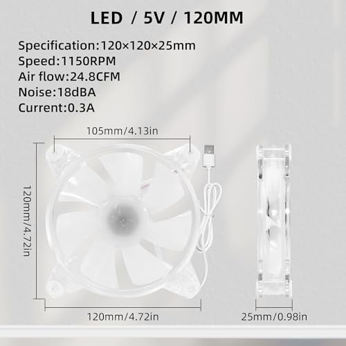 4.72" 120mm Small 5V USB Fan with Magnetic Screws Quiet LED PC Cooling Fan | with Vibrant Lighting and Portable USB Powered, for Laptop Mini PC TV Box Cabinet Server Electronic Devices A/V Equipment - size: 120mm
