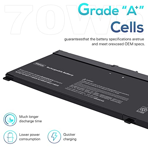 Futurebatt SR04XL Laptop Battery Compatible with HP Omen 15-DC Series, Replacement for SR03XL, 917724-855, HSTNN-DB7W, 15-DC0051NR, 15-DC1088NR, 15-CE019DX, 15-CX0056WM,15-CE020A - size: SR04XL 12.13, 4.72, 1.30in