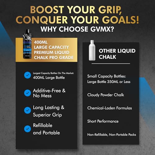50ML/100ML/400ML Superior Grip Premium Liquid Chalk. Long Lasting Mess-Free Gym Chalk for Weightlifting, Gymnastics, Climbing. Fast Drying Refillable Gym Accessories. Package May Vary. - style: 400ML - 1 Pack