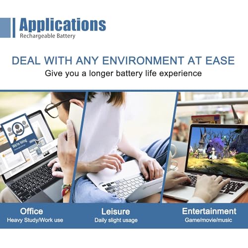 G91J0 Laptop Battery Replacement for Dell inspiron 3510 3515 3511 5515 5510/5518 5410(2-in-1)/5418 vostro 5410 5510 Latitude 3320 Series 0FH3K2 FH3K2 TN70C 0WV3K8 41Wh 3467mAh - size: 9.39*3.47*0.25 inch G91J0