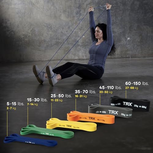 TRX Training Strength Band Set, Full-Body Resistance Bands for Home and Gym Use, Resistance Bands for Working Out - size: 5 lbs - 15 lbs
