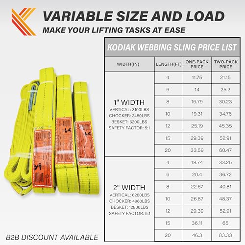 2-Ply Lifting Sling Straps 2”x 12ft - 6200lbs Vertical Capacity Heavy Duty Flat Eye Lift Sling, for Rigging Moving Towing Hoisting -2Pack - Kodiak Straps - color: 2 PACK, size: 2inch x 12ft