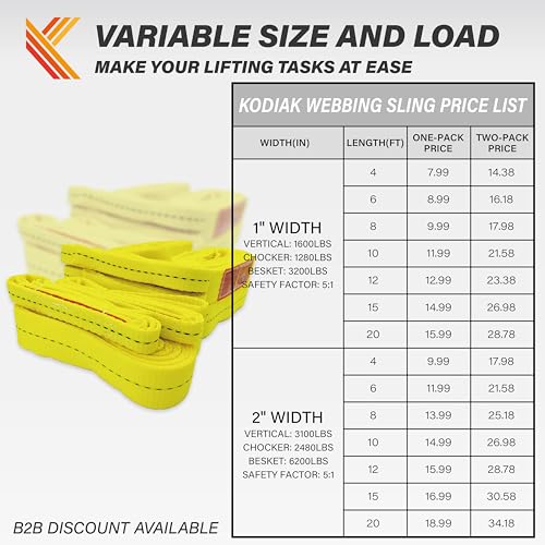 1-Ply Lifting Sling Straps 2”x 8ft - 3100lbs Vertical Capacity Heavy Duty Flat Eye Lift Sling, for Rigging Moving Towing Hoisting -2Pack - Kodiak Straps - color: 2 PACK, size: 2inch x 8ft