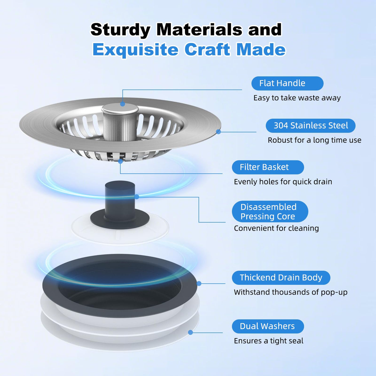 Universal Kitchen Sink Drain Stopper 3 in 1 Stainless Steel Sink Strainer