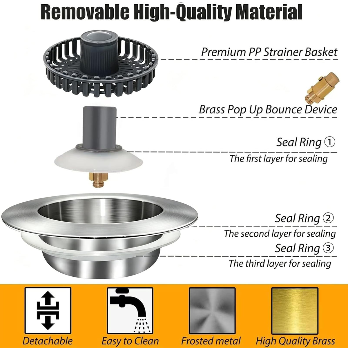 Anlige Kitchen Sink Drain Strainer, 3 in 1 Pop Up Kitchen Sink Stopper