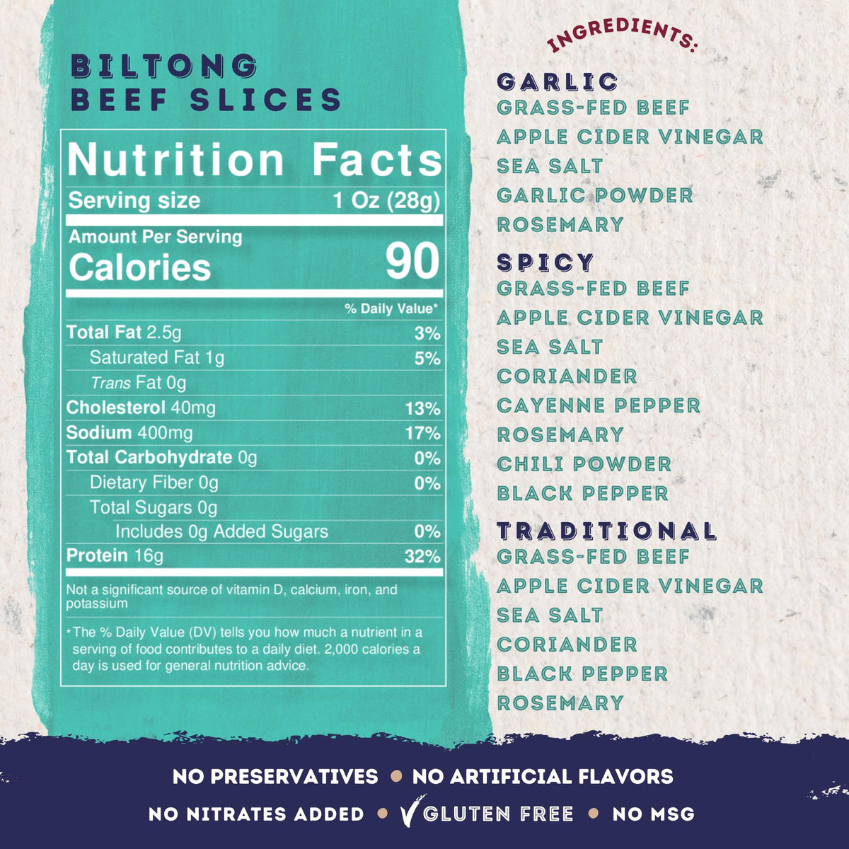 Ayoba Grass-Fed Beef Biltong Slices – Variety Pack (2 oz x 3) | Keto, Paleo, Gluten Free
