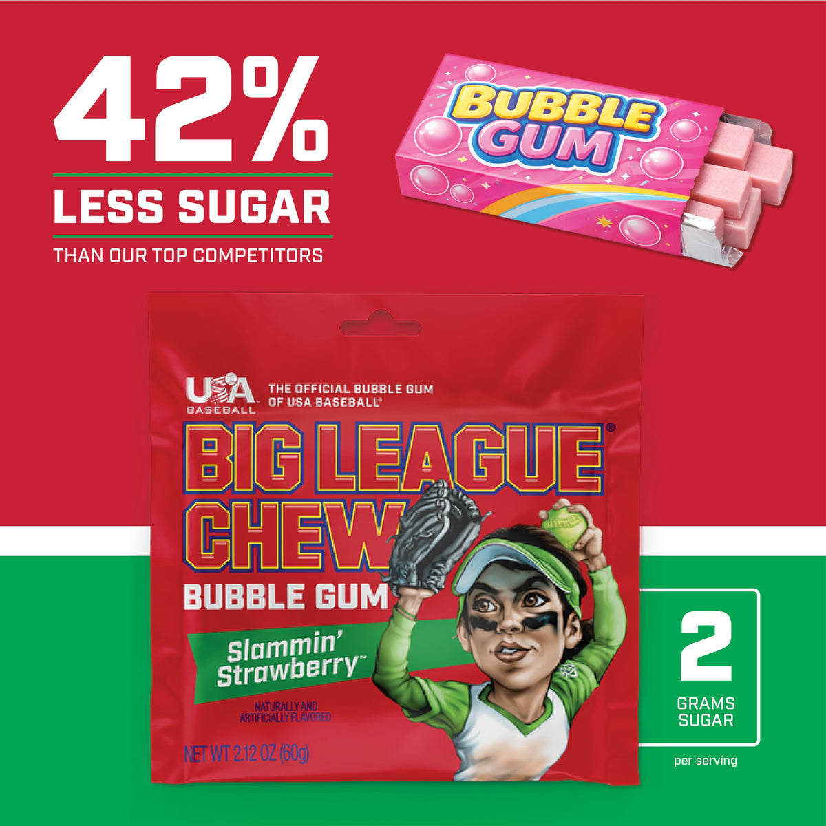 Big League Chew Slammin' Strawberry Bubble Gum – 12 Pack (2.12 oz Each) | Strawberry Flavor for Baseball, Teams & Concessions
