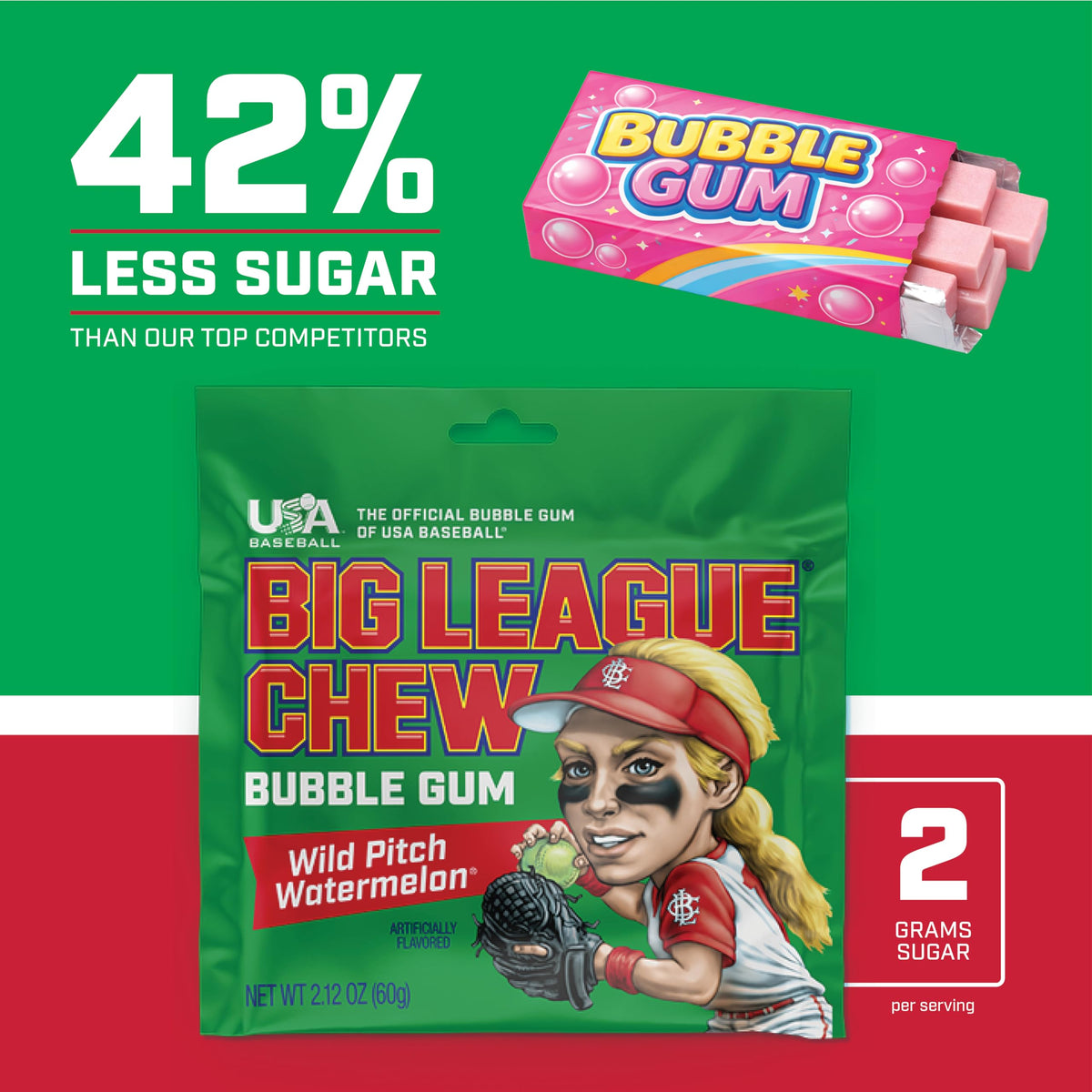 Big League Chew Wild Pitch Watermelon Bubble Gum – Juicy Watermelon Flavor Burst | Pack of 12 Bags (2.12 oz Each)