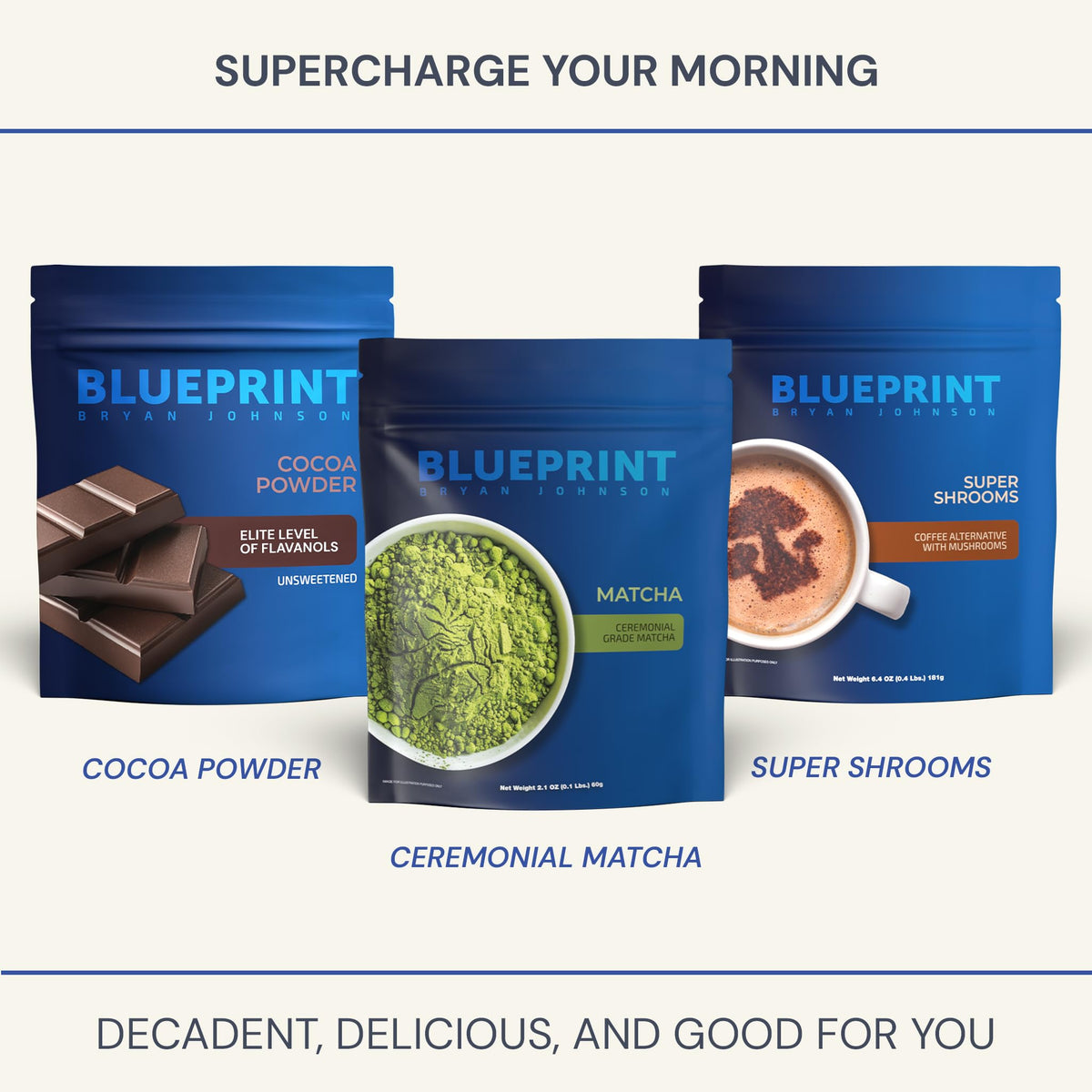Blueprint Bryan Johnson Matcha Powder – Ceremonial Grade Japanese Matcha for Energy & Focus | 30 Servings