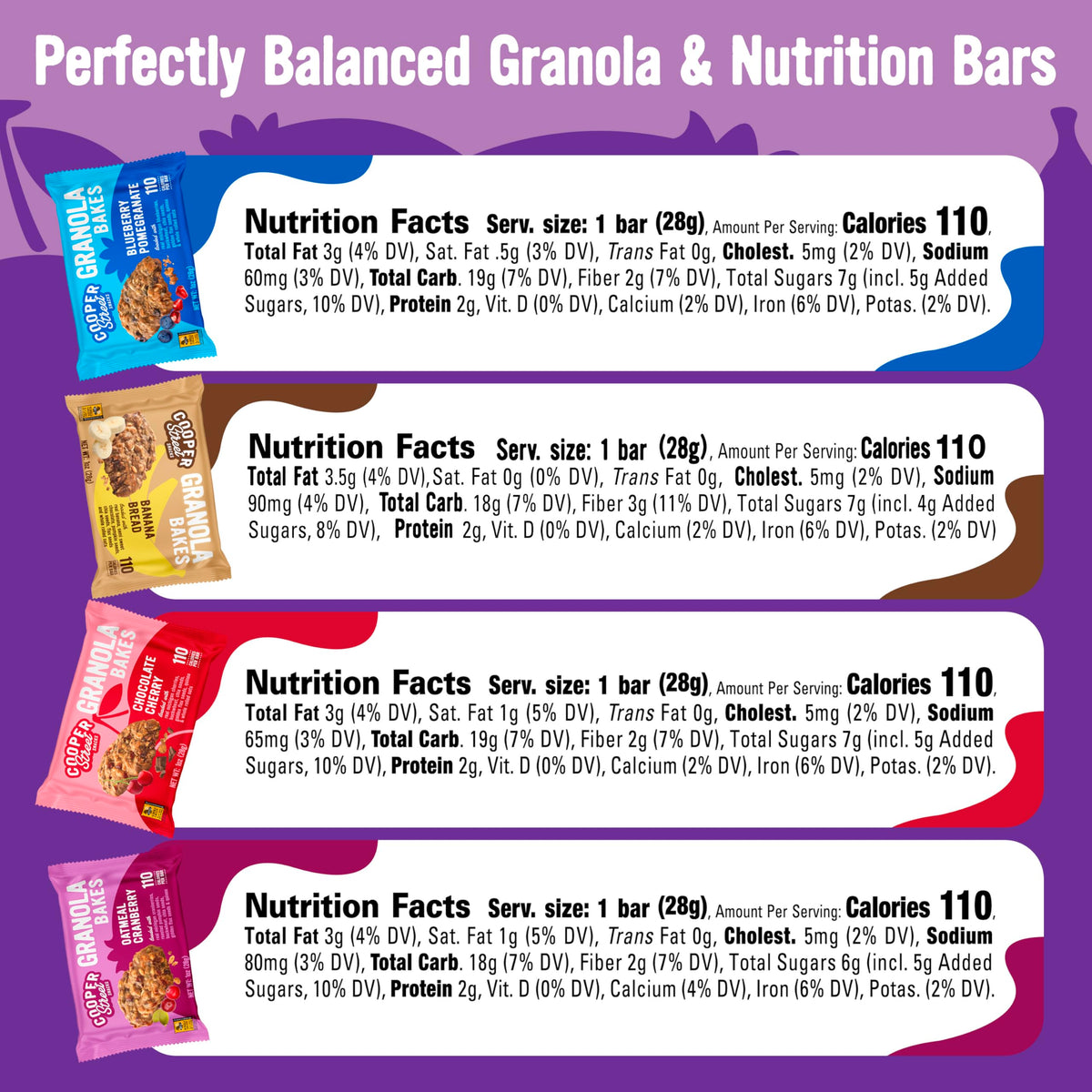 Cooper Street Granola Bakes - Soft Baked Oats, Seeds & Grains Bars | Nut & Dairy Free, Low Sodium, 24 Pack