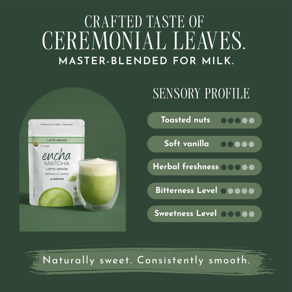 Encha Matcha Latte Grade Powder – Unsweetened, First Harvest, Organic (60g) from Uji, Japan