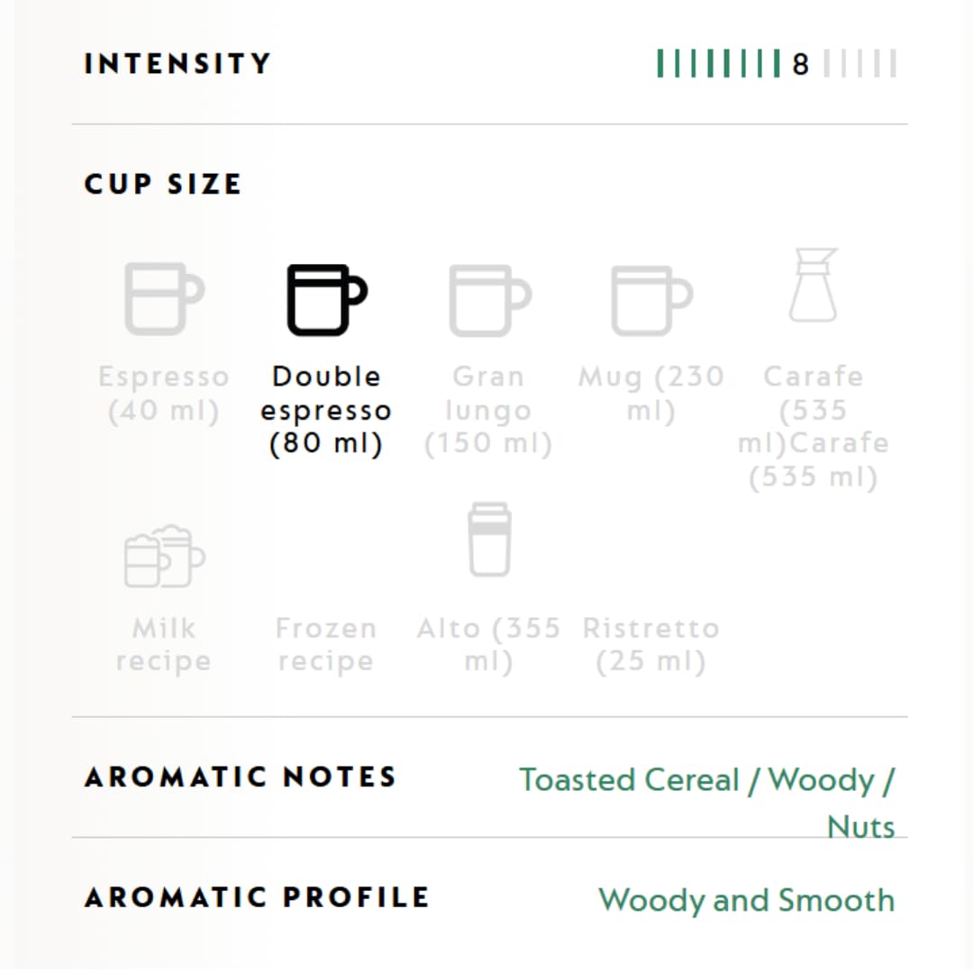 Generic Double Espresso Coffee Pods (10 Count) Decaffeinato Chiaro | Sealed Freshness