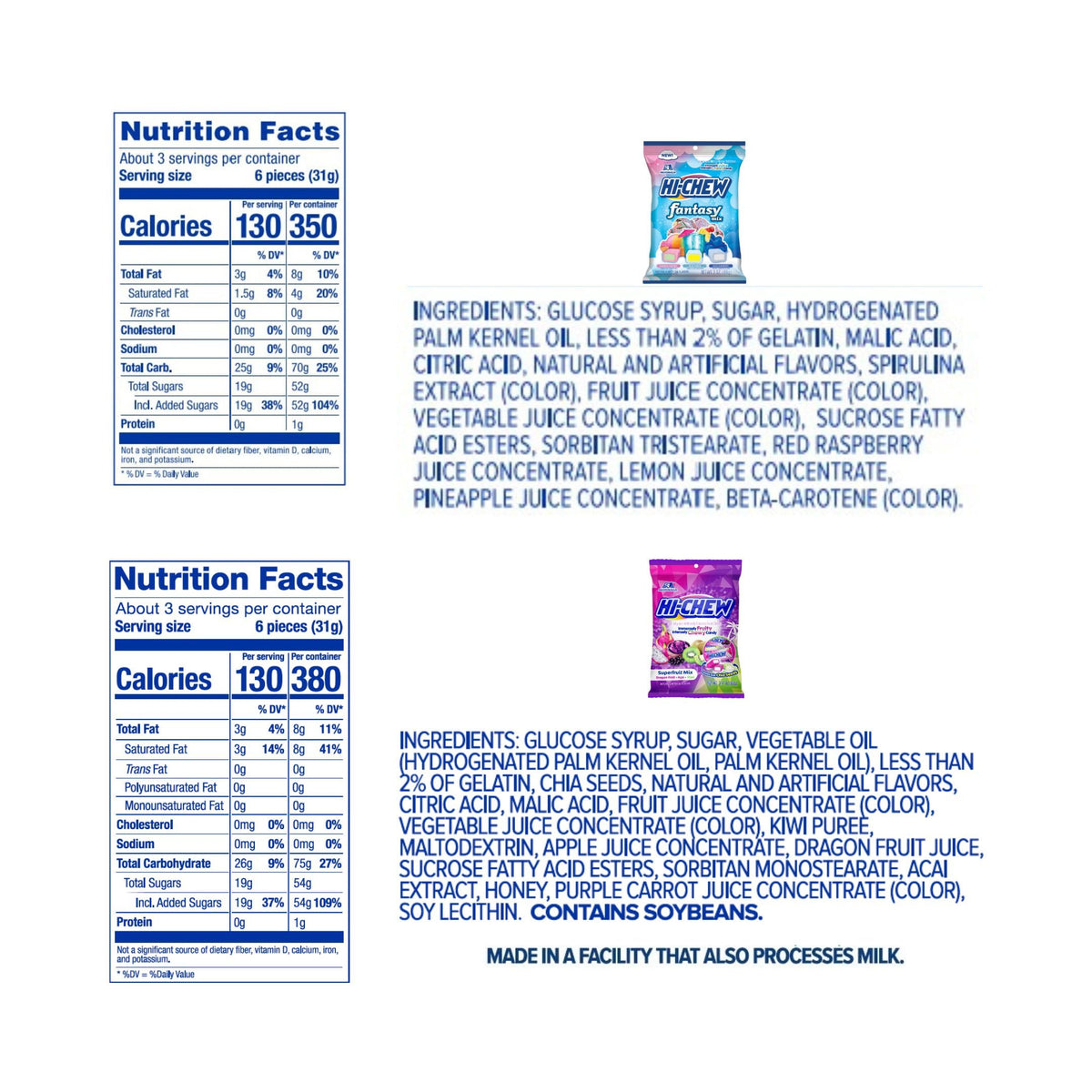 HI-CHEW Variety Mix – 6 Bags, 17 Fruity Flavors, Chewy Candy for Sharing