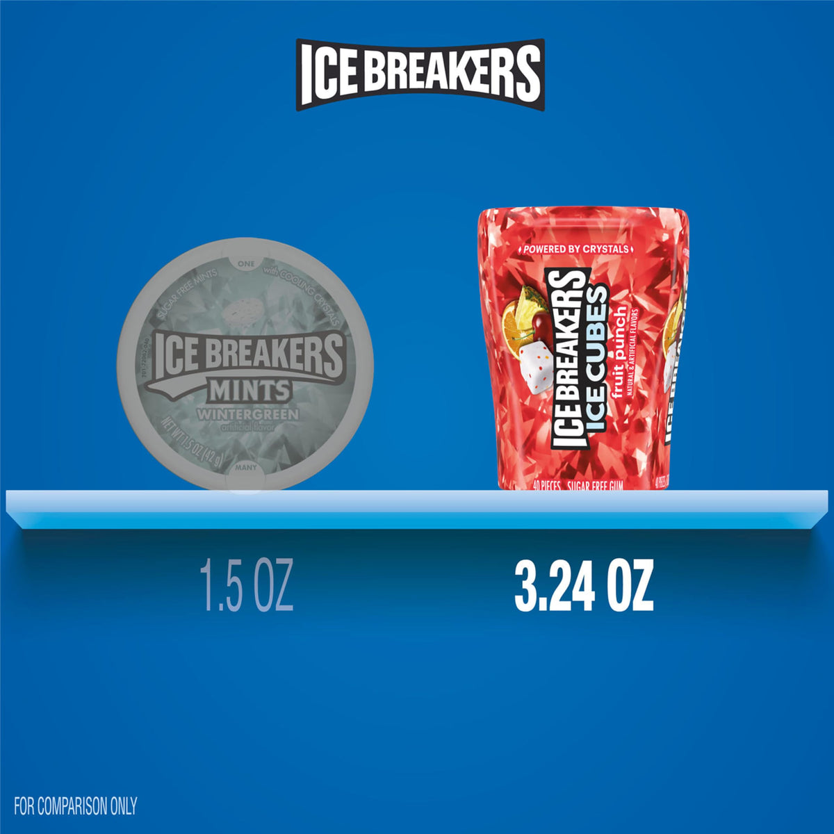 ICE BREAKERS Ice Cubes Fruit Punch Sugar Free Gum Bottles – 6x40 Pieces, ADA Accepted