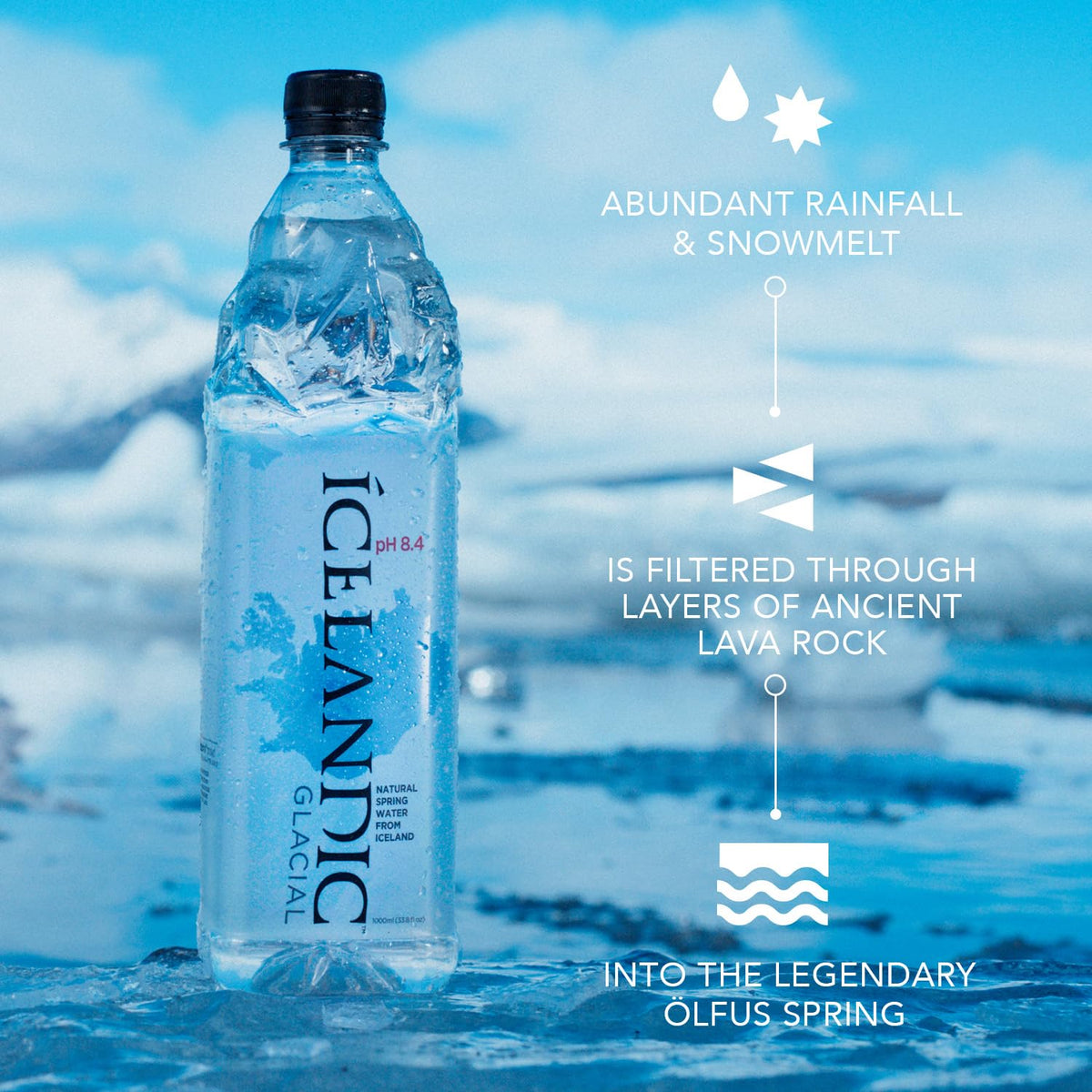 Icelandic Glacial Natural Spring Alkaline Water 330 mL – Pack of 30