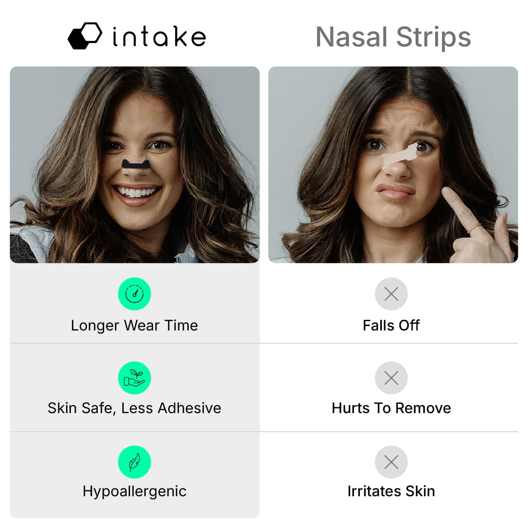 Intake Breathing — Magnetic Nasal Strips Starter Kit | Reusable Band + Tabs | Nasal Strips for Sleep, Snoring, Breathing & Sports | Stronger Lift Than Traditional Nose Strips | 4 Sizes, 30 Tabs, Black