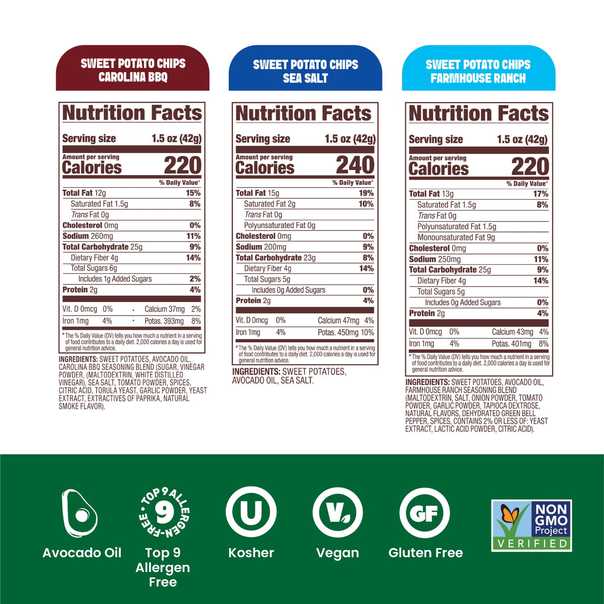 Jackson’s Sweet Potato Kettle Chips Avocado Oil Variety Pack (7oz, Pack of 6) Sea Salt, Ranch & BBQ – Vegan & Gluten Free