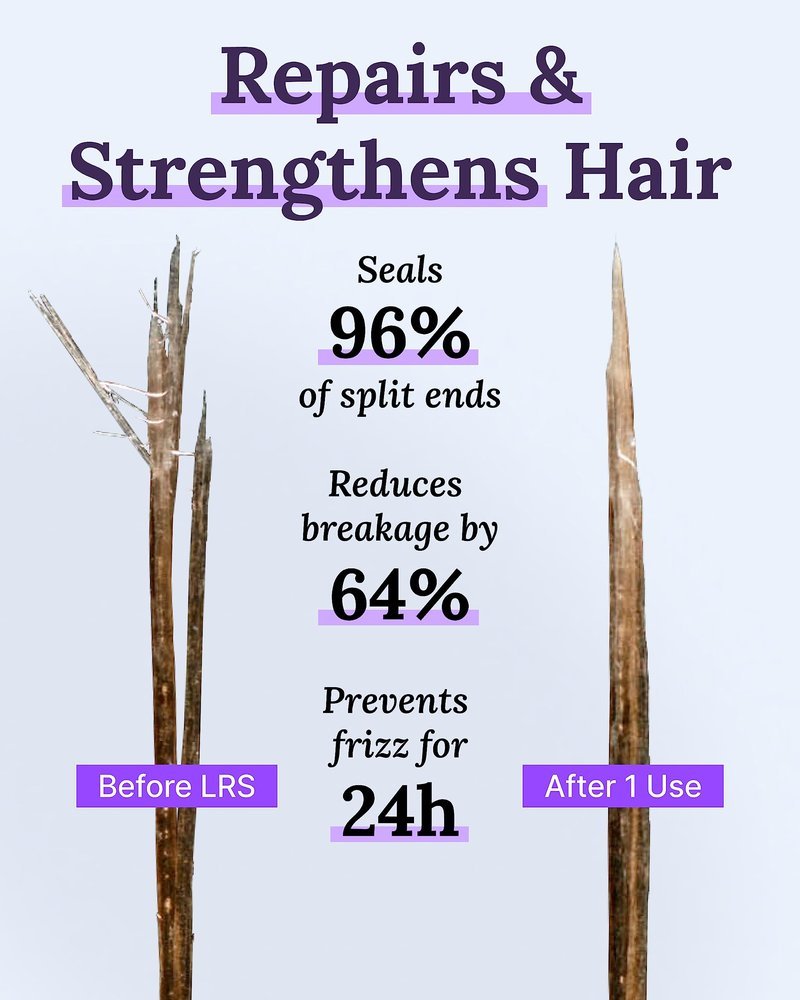 Keranique Hair Thickening Spray for Instant Volume, Texture & Lift for Fine Hair - Heat Damage Protectant With Keratin 6.8 oz