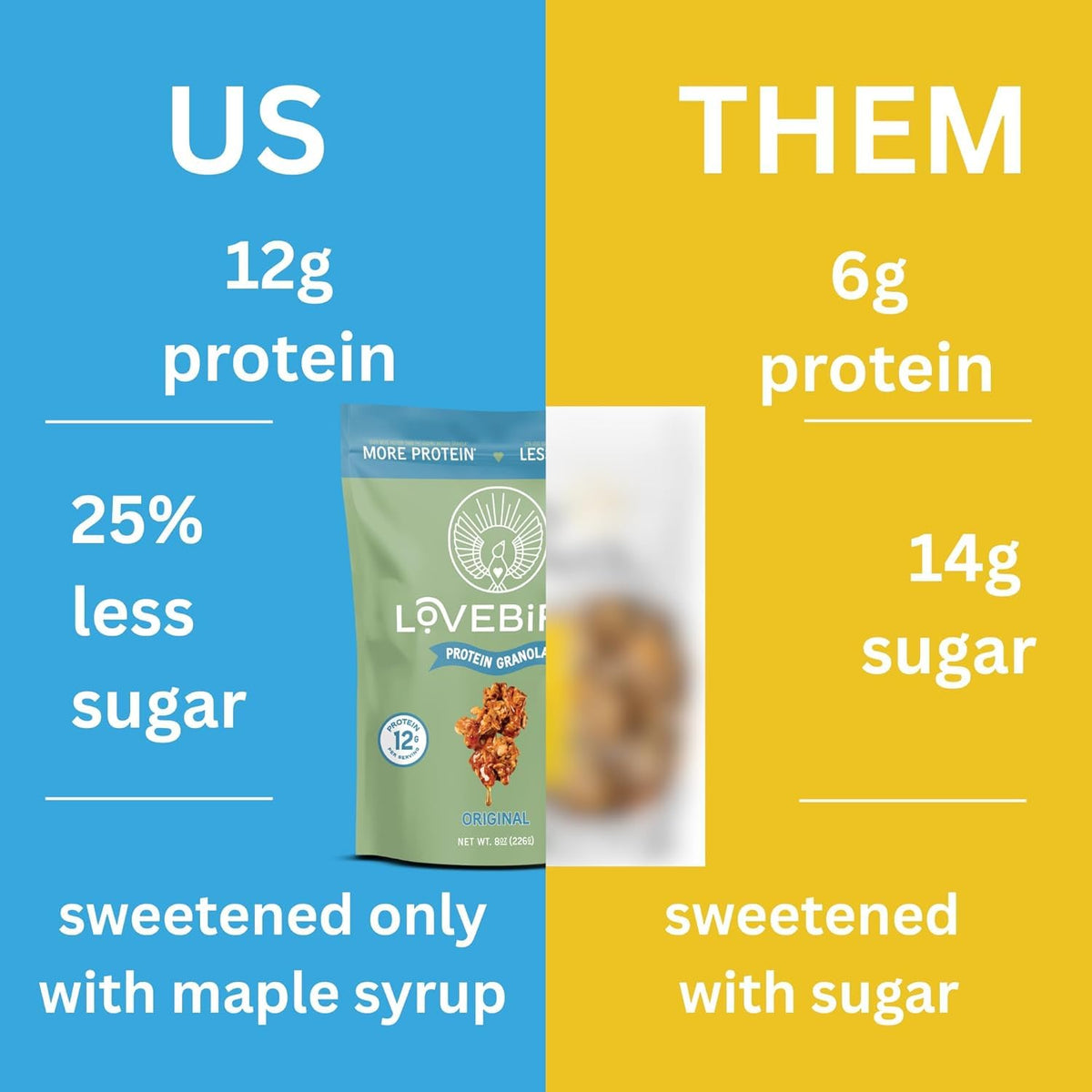 Lovebird Gluten Free Granola – 7 Real Ingredients, High Protein, USDA Organic (3 Pack)