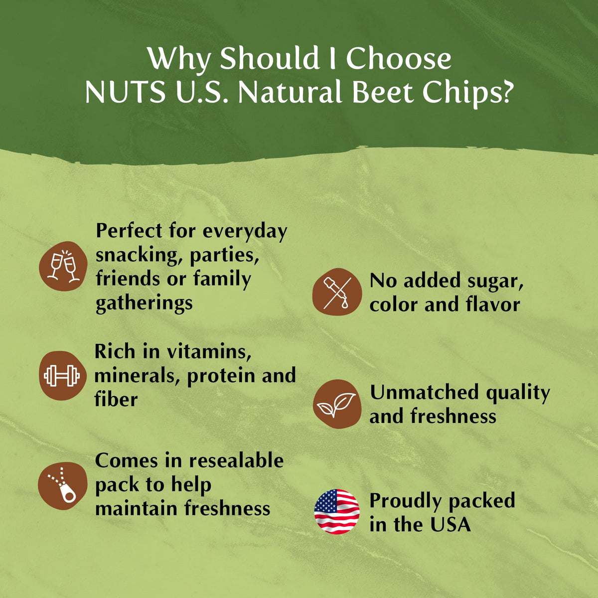 NUTS U.S. Beet Chips – Sea-Salted, No Color Added, No Sugar Added, All Natural Bulk Chips (2.2 LBS)