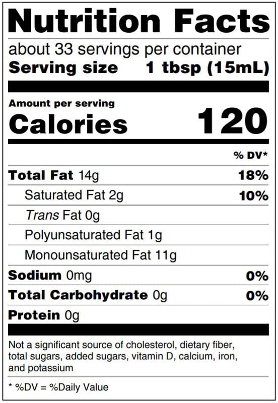 P.J. KABOS Fresh 2025/26 Harvest Organic Greek EVOO — 400+ mg/kg Polyphenols, Cold-Extracted