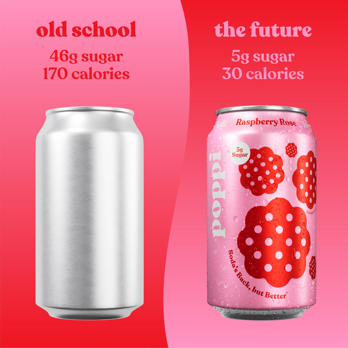Poppi Sparkling Prebiotic Soda Variety Pack – 12 Pack, 12 oz Cans | Orange, Strawberry Lemon, Cherry Limeade, Raspberry Rose