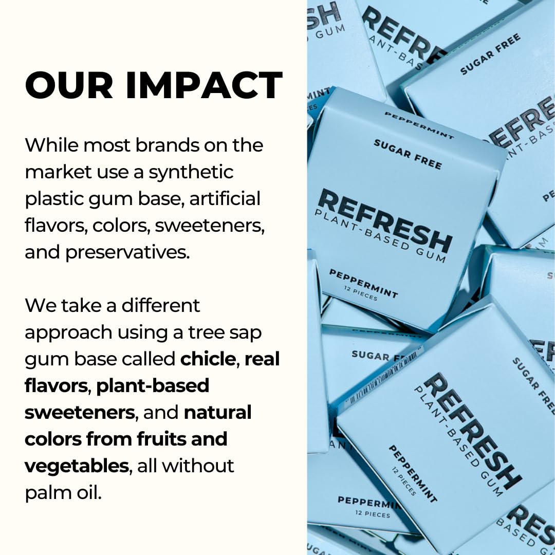 Refresh Gum Natural Xylitol Chewing Gum – Plastic Free, Organic, Vegan, Non-GMO, Gluten Free, Garden Mint, 12 Pack