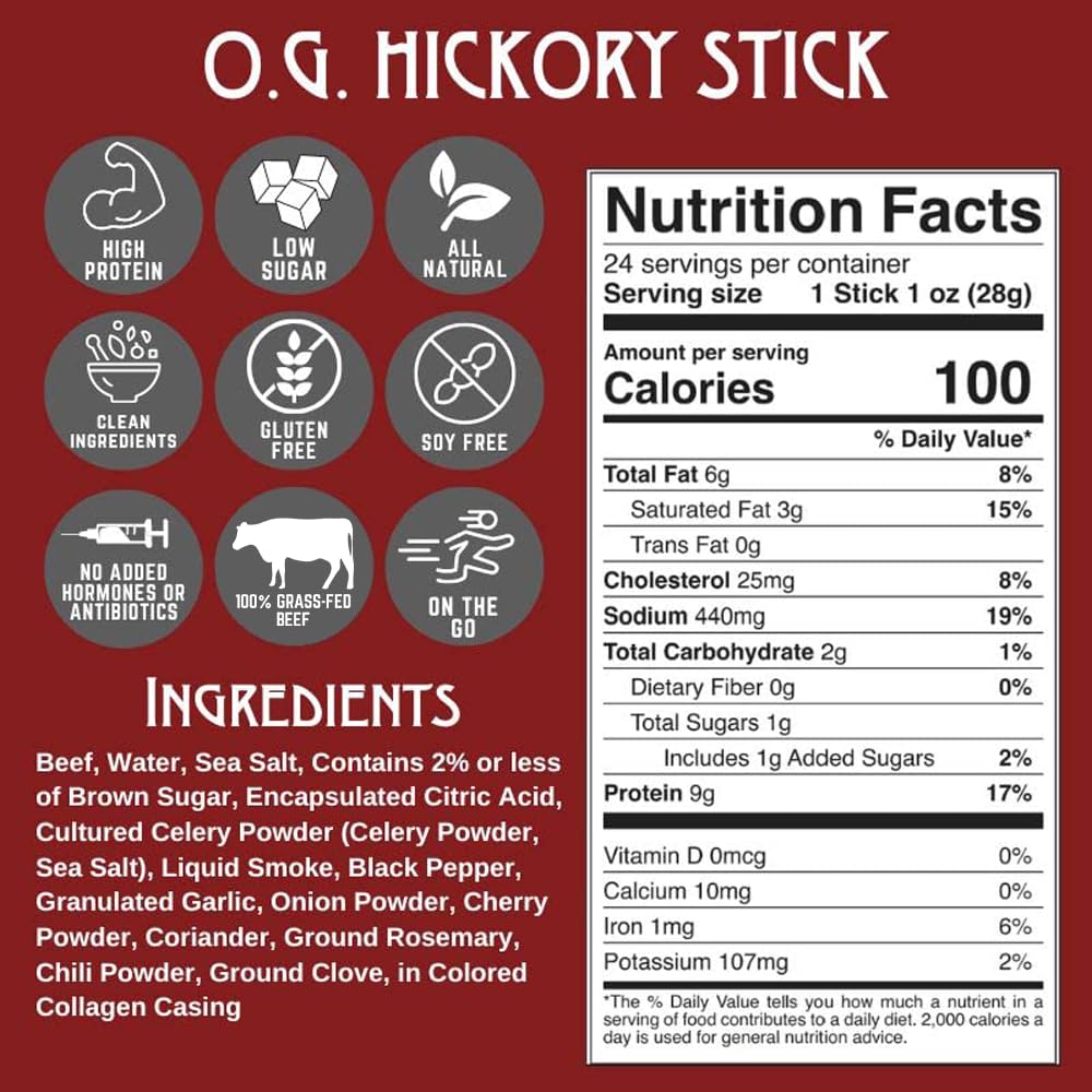 Righteous Felon Meat Sticks – 9g Protein/Stick, 100% Grass-Fed Beef, Keto & Gluten-Free, OG Hickory