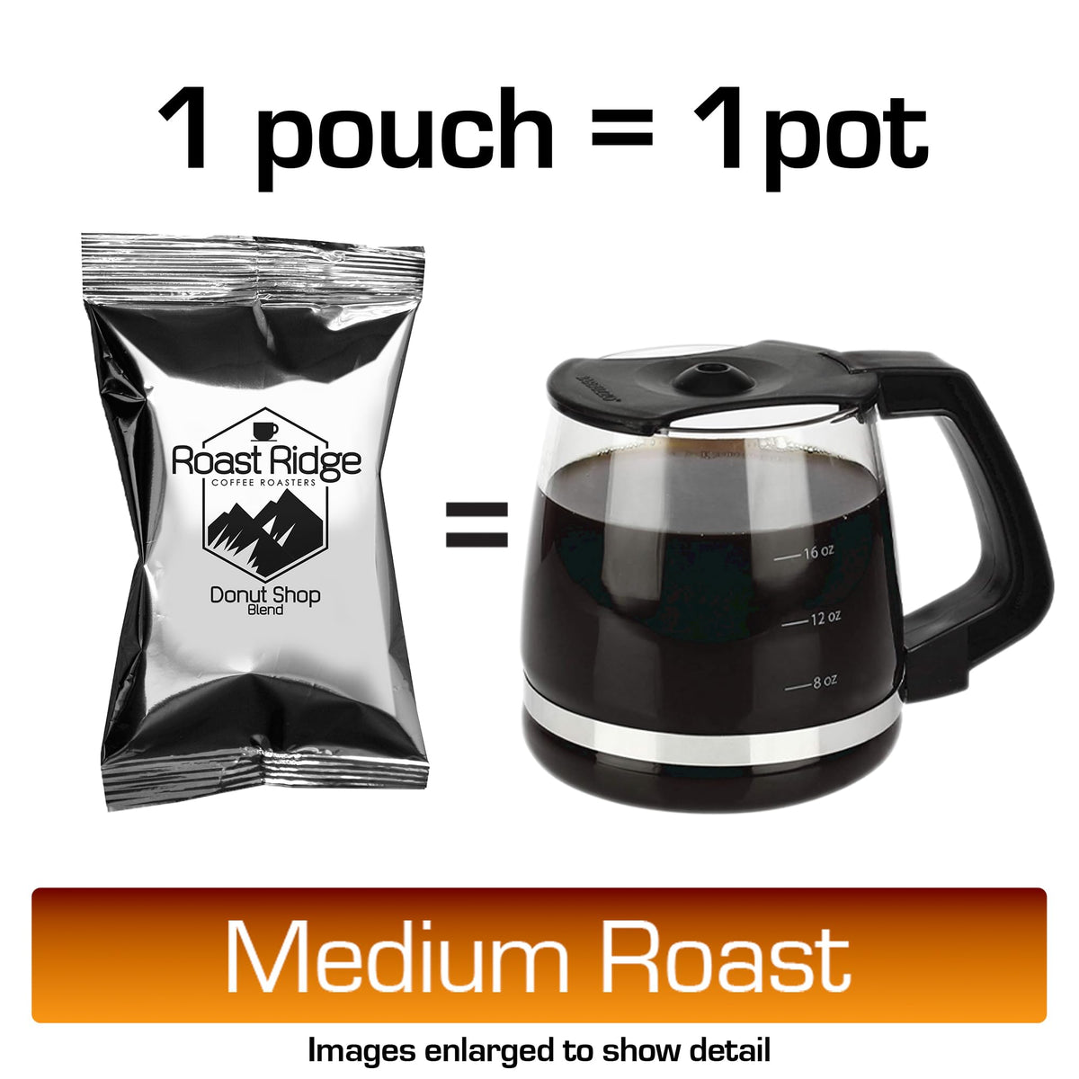 Roast Ridge Donut Shop Blend – 2 oz Portion Pack for a Single Pot