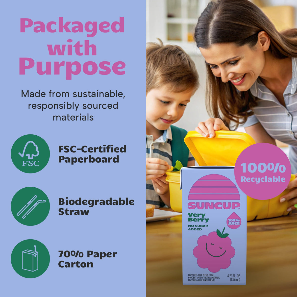 SunCup 100% Fruit Juice Boxes for Kids – No Added Sugar, No Dyes, No Preservatives | 40-Pack Very Berry