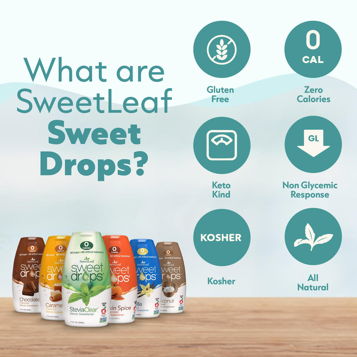 SweetLeaf Sweet Drops – Zero-Calorie Flavored Stevia Liquid Sweetener | Keto Friendly, Gluten Free (Pack of 6)
