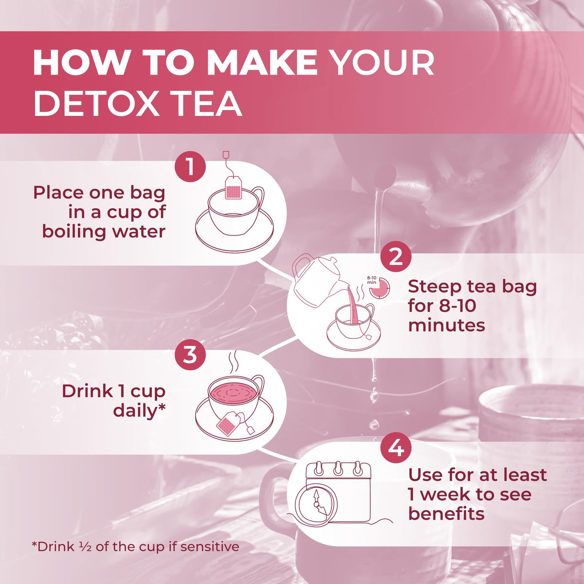 Total Tea Siimming Detox Tea - Caffeine Free 25 Day Detox with Chamomile, Hibiscus & Ginger Root