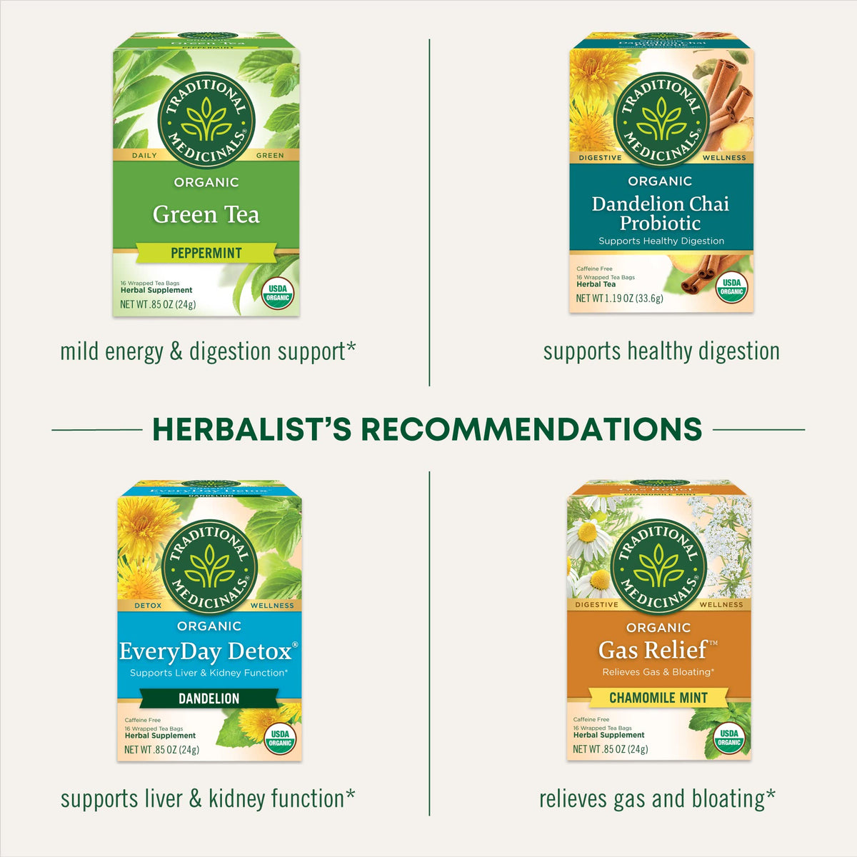 Traditional Medicinals Organic Peppermint Tea – Soothes Belly, Refreshing Mint, 96 Tea Bags (6 Pack)