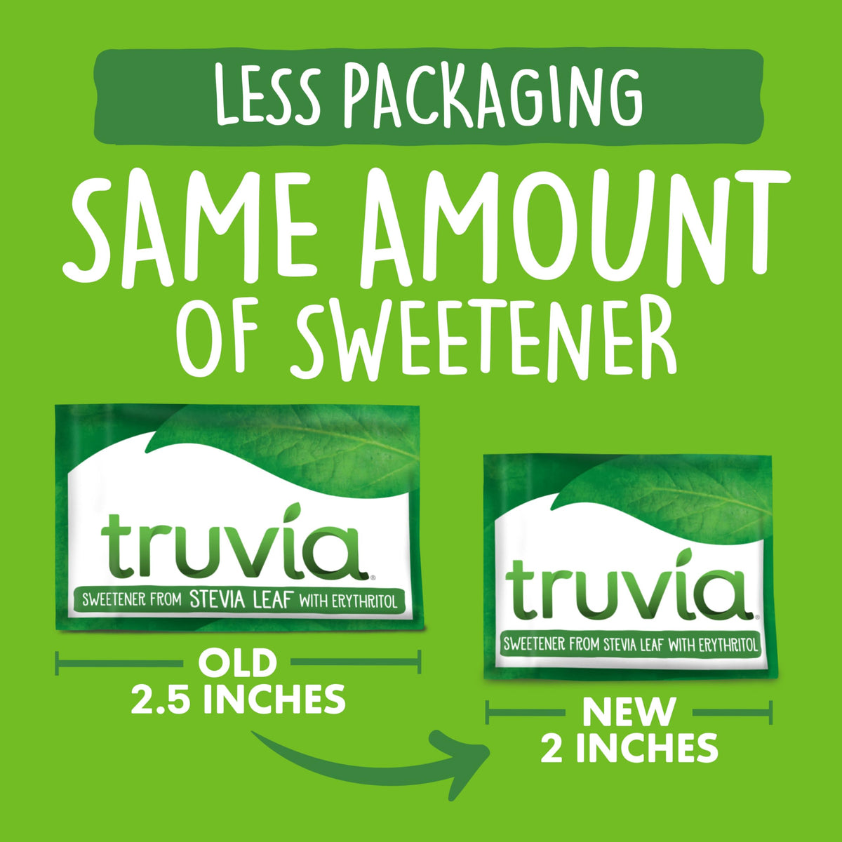 Truvia Original Calorie-Free Sweetener Packets – 500 Count, Zero-Calorie Stevia Blend