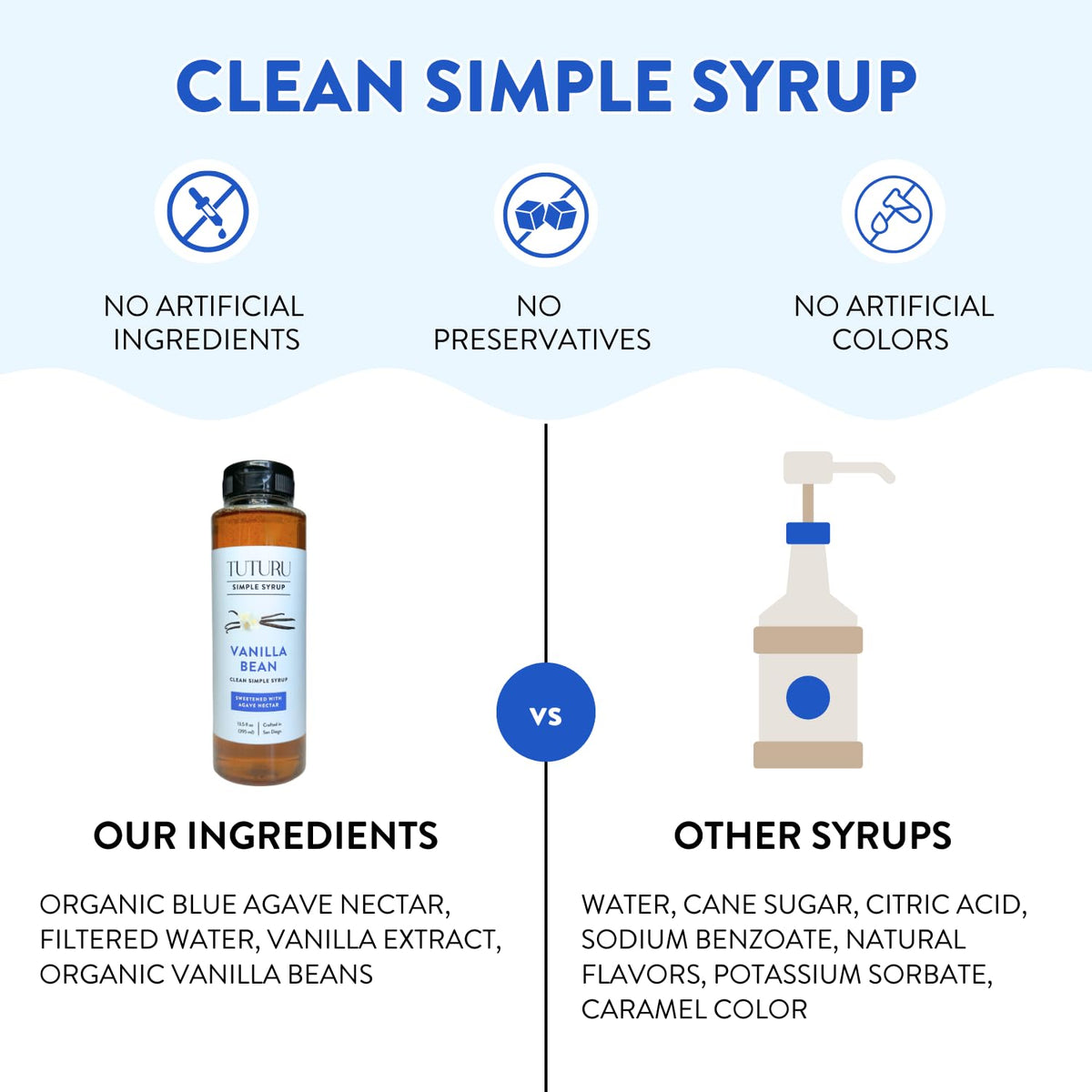 Spring Syrup Bundle: Lavender & Vanilla Simple Syrups (13.5 oz, 2-Pack) | Tuturu Botanical Coffee