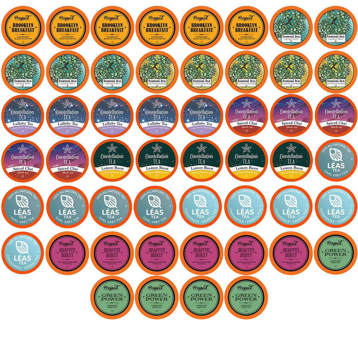Two Rivers Coffee Assorted Tea Sampler Pods – 52 Count, K-Cup Compatible (Including 2.0)