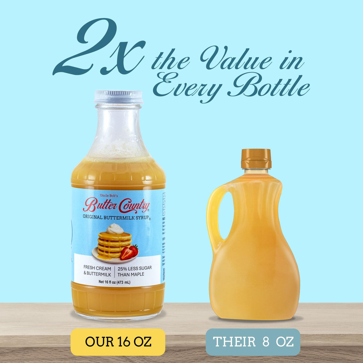 Uncle Bob's Butter Country Original Buttermilk Syrup – Less Sugar, No Corn Syrup, Gluten Free, 16 fl oz Bottle (2 Pack)