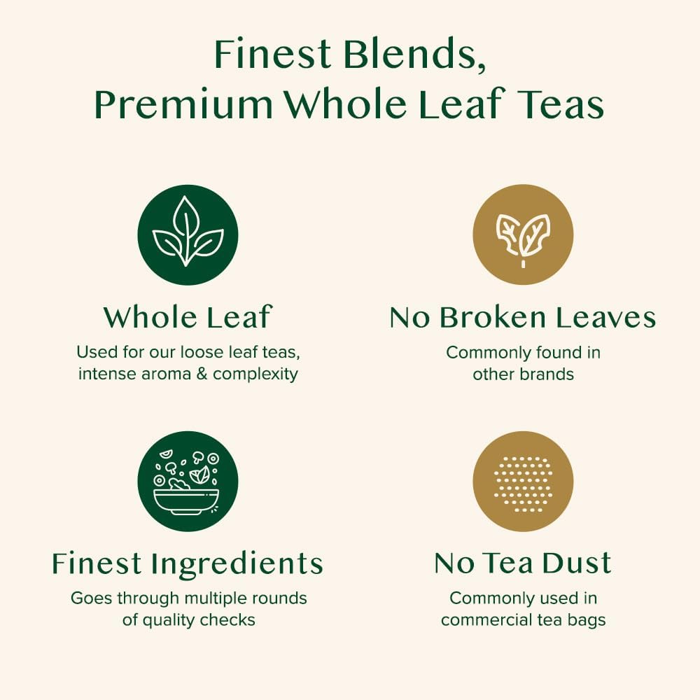 VAHDAM Luxury Tea Gift Set for Mom – 24 Loose Leaf Teas in Premium Tin Caddies | Mother's Day Gift, Gluten Free & Non-GMO