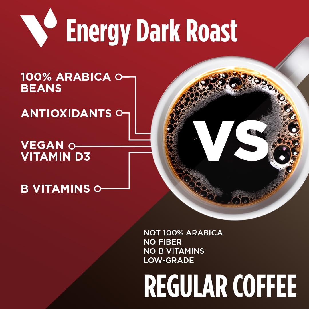 VitaCup Energy Dark Roast Coffee Pods – 16 Ct, 100% Arabica, Vitamin-Infused, Keurig Compatible