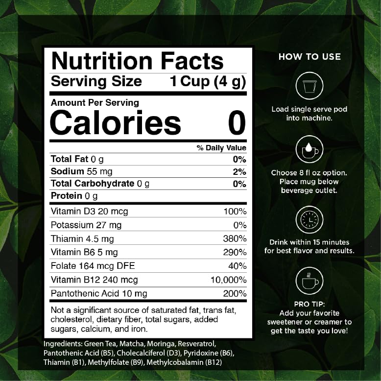 VitaCup Green Tea Pods with Matcha & Moringa – Energy, Detox & B Vitamins | Keurig K-Cup Compatible | 16 Ct