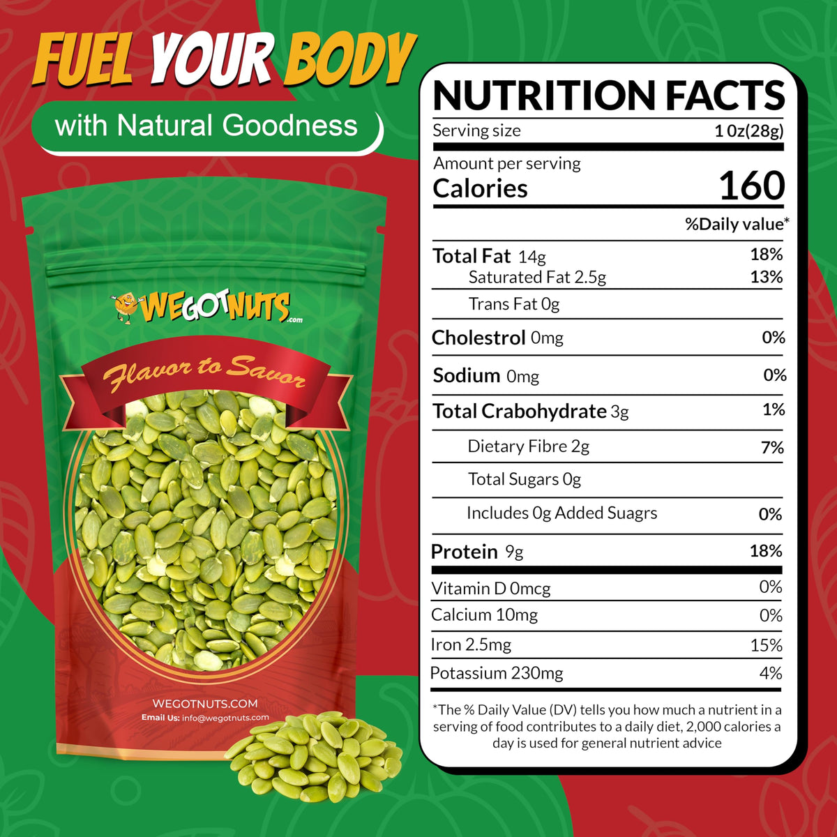 We Got Nuts Pumpkin Seeds – Raw Pepitas, 5lb Bag, No Shell, 100% Natural