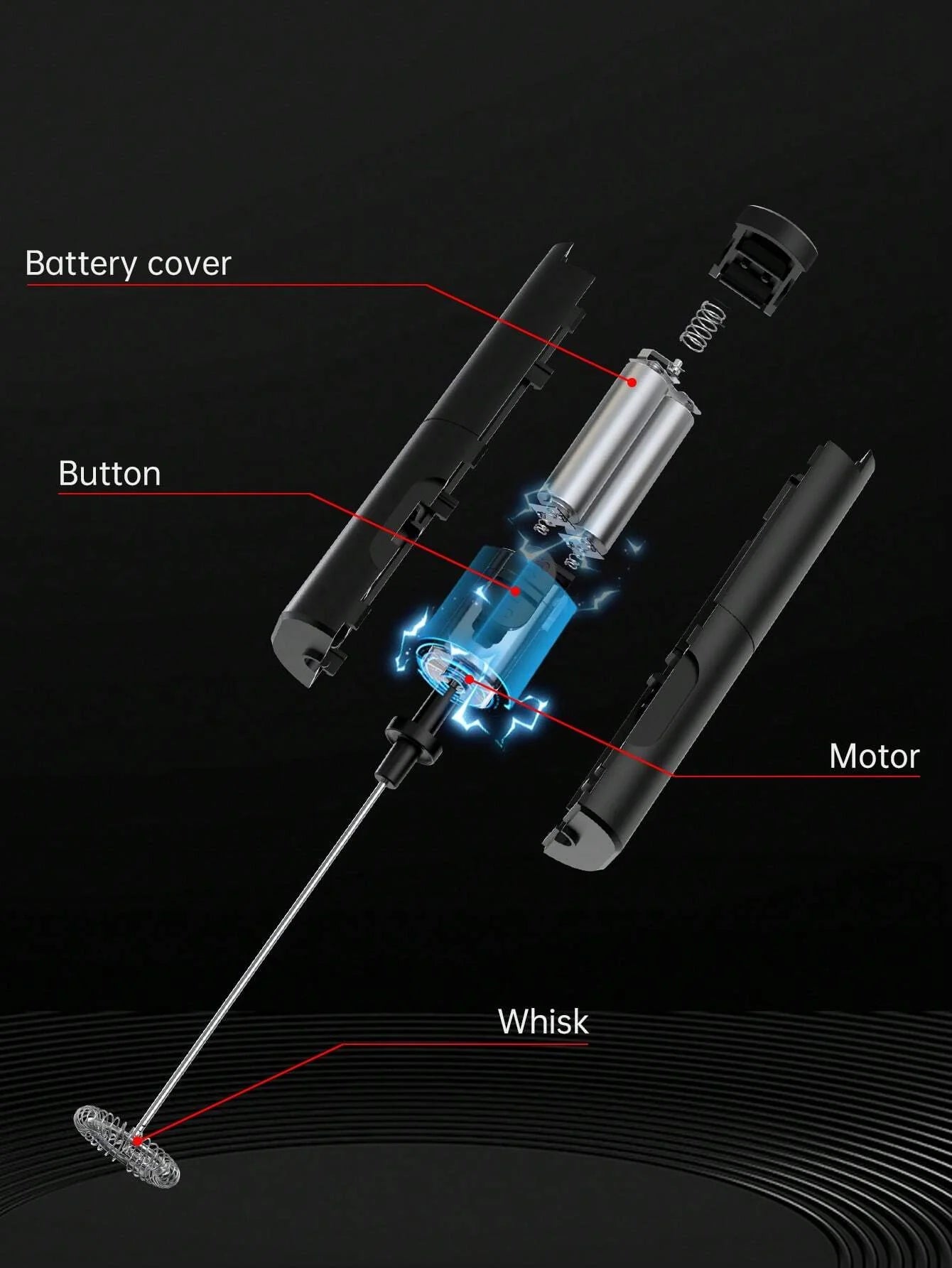 CLITON Handheld Electric Milk Frother