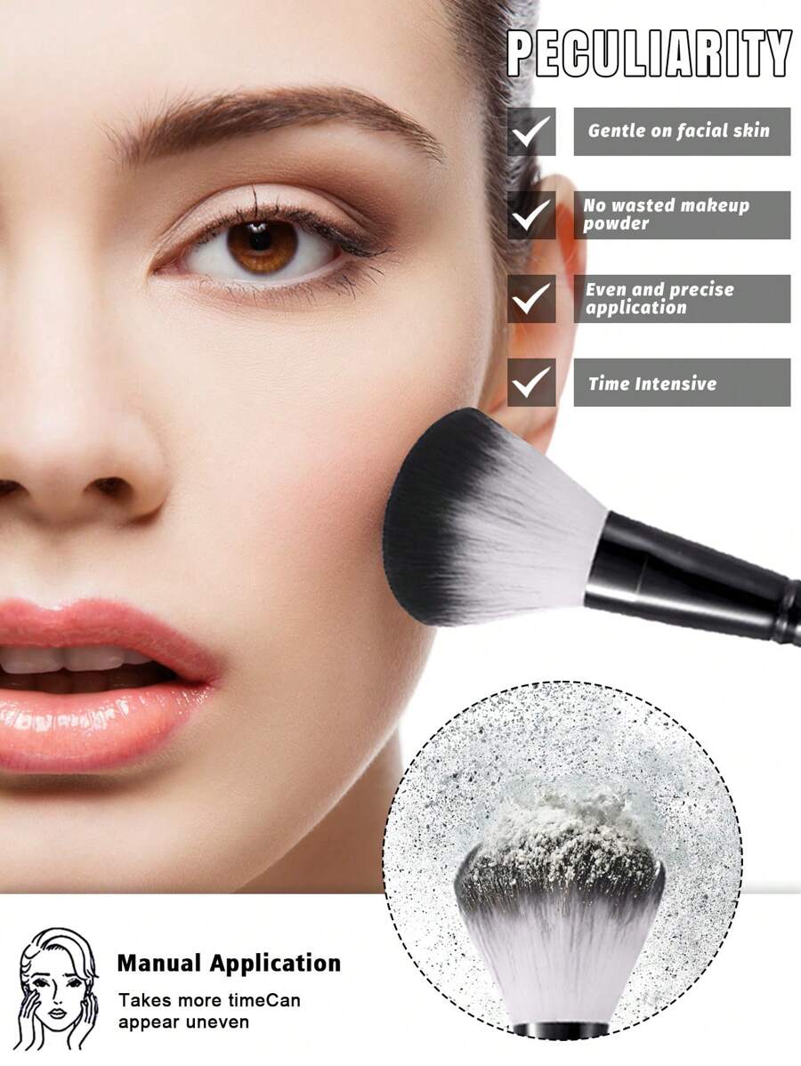 46PCS All-In-One Makeup Tool Kit For Beginners