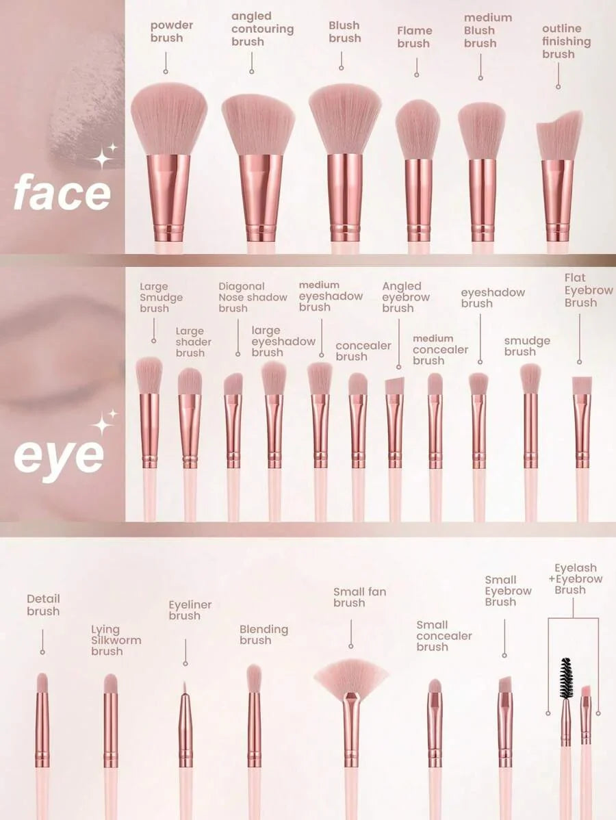46PCS All-In-One Makeup Tool Kit For Beginners