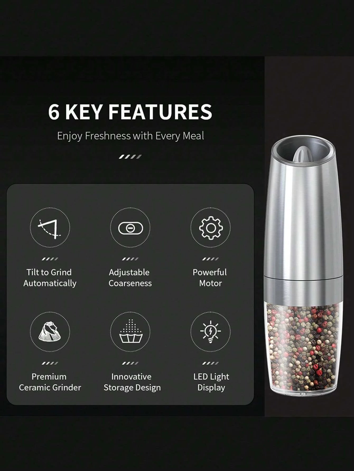 CLITON Gravity Electric Grinder Set