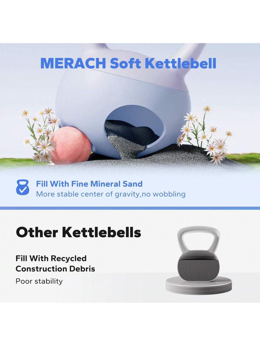 MERACH Soft Kettlebell, Non-Slip Wide-Grip Handle