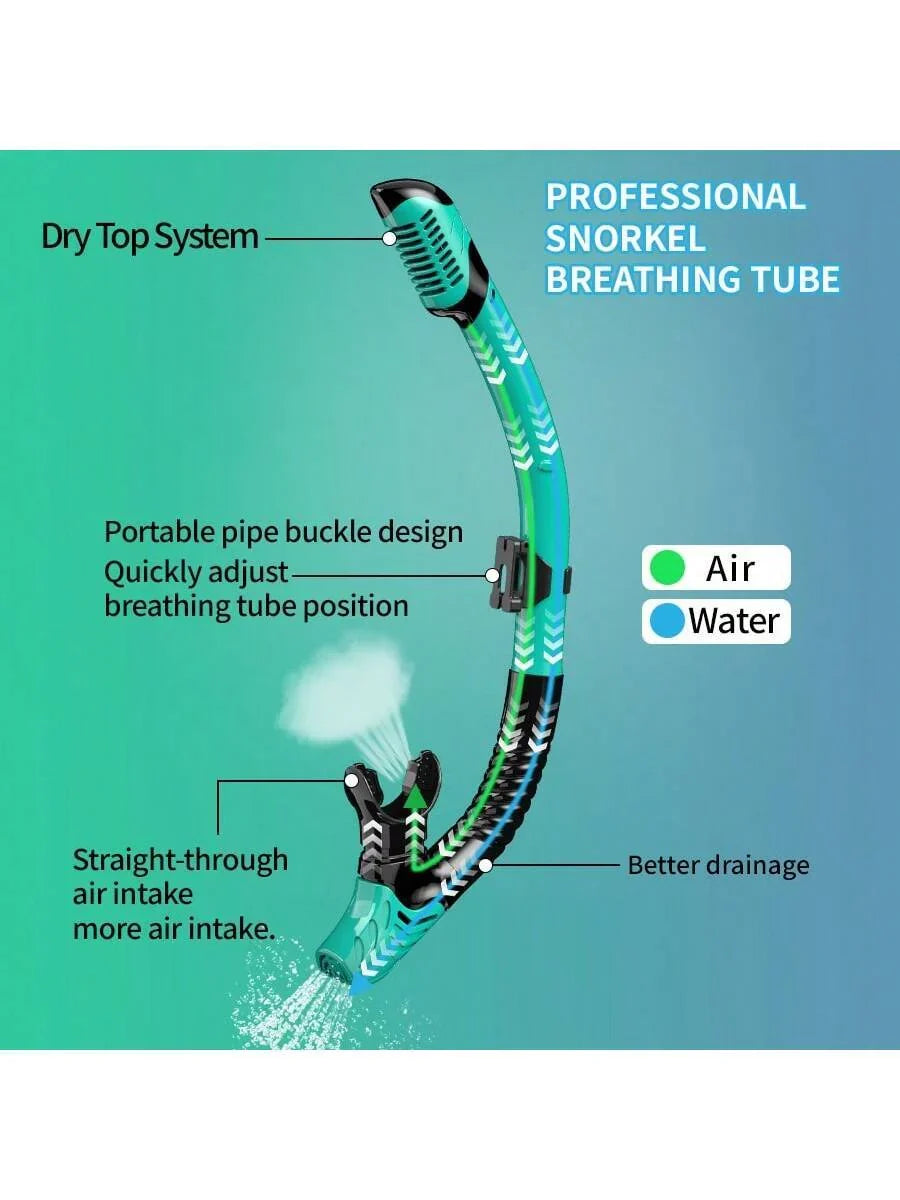 1 Set Adult Snorkeling Equipment, Full Face Snorkel Mask