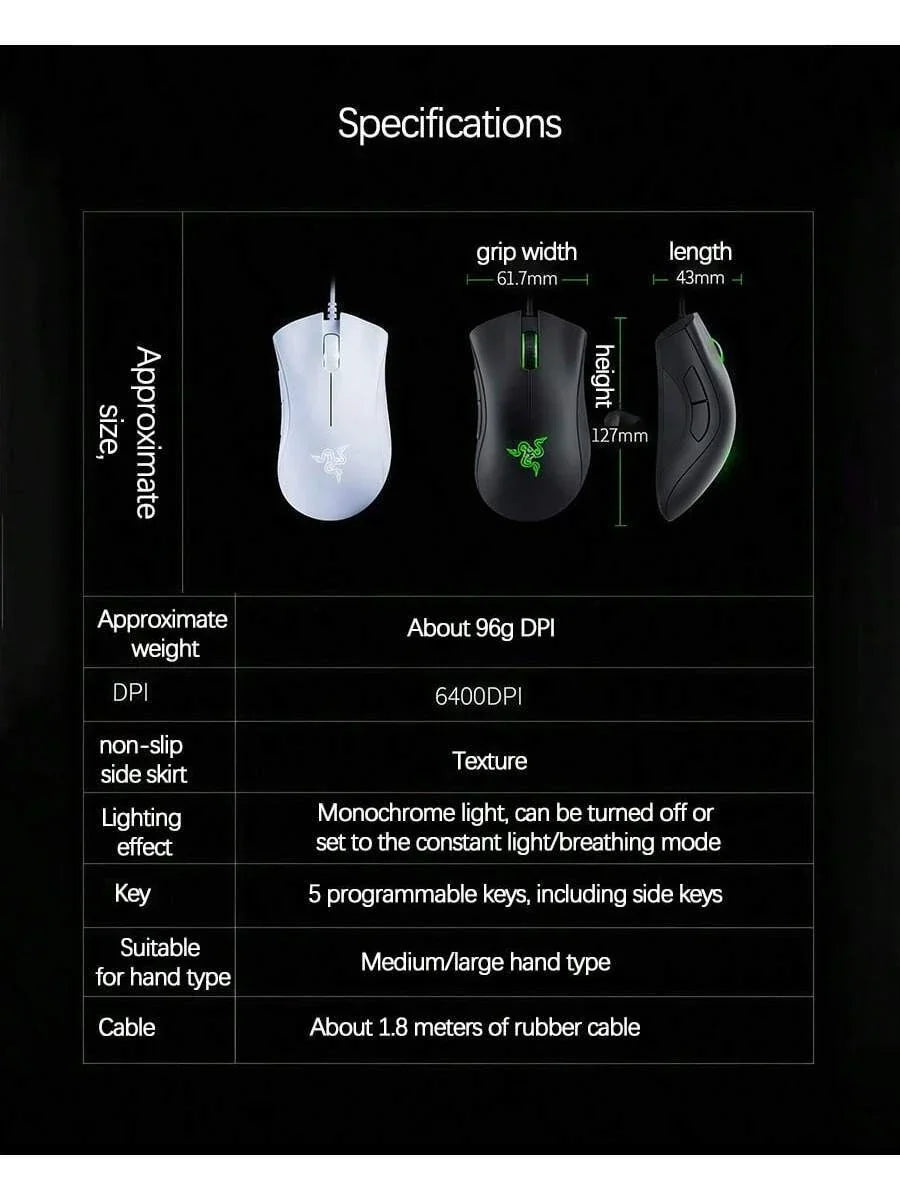 RAZER DEATHADDER ESSENTIAL Wired Gaming Mouse